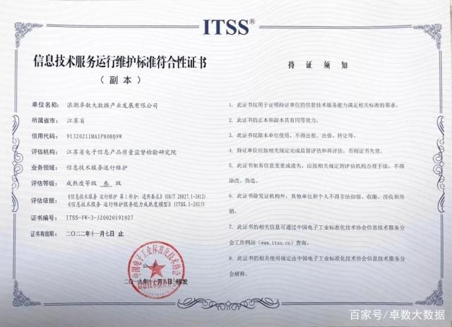 浪潮卓數喜獲“信息技術服務運行維護標準符合性證書”，夯實信息技術咨詢服務專業基石